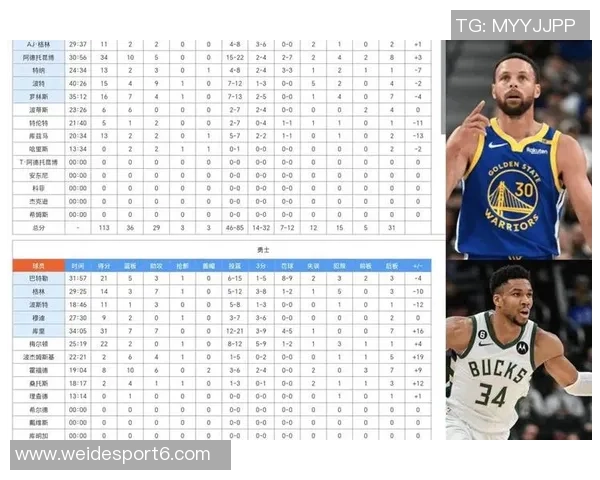 NBA精彩回顾马刺逆转湖人勇士战胜雄鹿开拓者阻击火箭尼克斯力克快船 NBA精彩回顾马刺逆转湖人勇士战胜雄鹿开拓者阻击火箭尼克斯力克快船